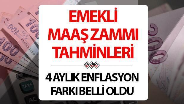 EMEKLİ MAAŞ ZAMMI 2025 TEMMUZ TABLOSU HESAPLAMA SSK BAĞKUR | Temmuz'da en düşük emekli maaşı kaç TL'ye çıkacak? 4A, 4B, 4C emekli maaş zammı ne kadar olacak? İşte TÜİK 4 aylık enflasyon farkı ile emekli zammı hesaplama!